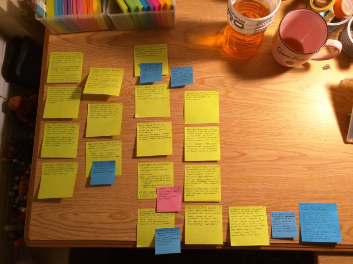 My stickies organized into general categories, which you can sort of see in the columns. It doesn't have to be pretty at this point, you just need to understand what's happening.